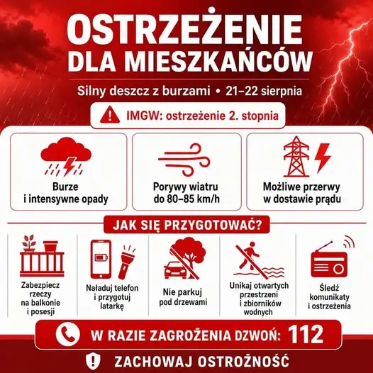 Ostrzeżenie 2. stopnia przed burzami i silnym wiatrem w gminie Gryfów Śląski