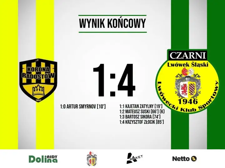 LKS Czarni Lwówek Śląski wygrywa 4:1 z Koroną Radostów