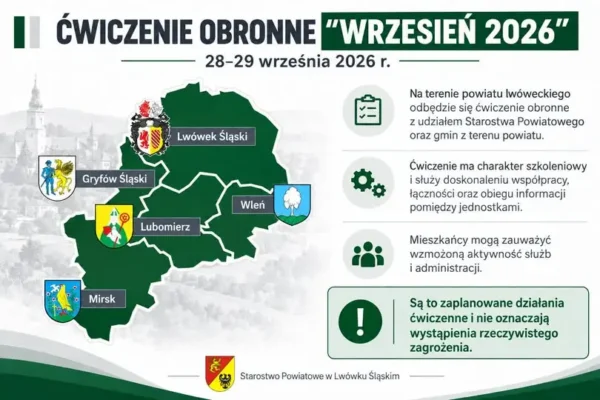 Ćwiczenie obronne „WRZESIEŃ 2026” w powiecie lwóweckim – co warto wiedzieć