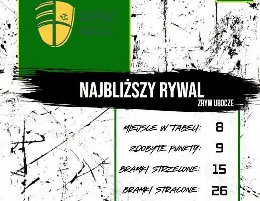LKS Zryw Ubocze podejmie Czarnych Lwówek Śląski w 8. kolejce A klasy