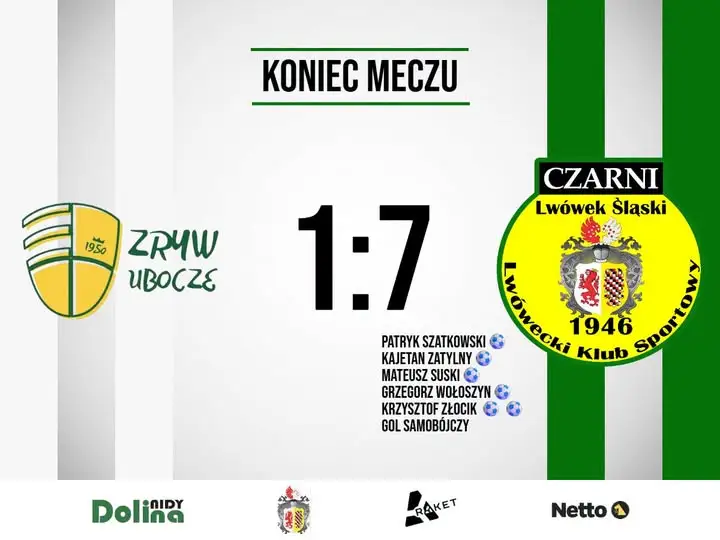 LKS Czarni Lwówek Śląski rozgromił Zryw Ubocze 7:1