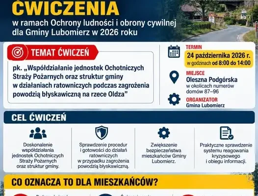 Ćwiczenia obrony cywilnej w Gminie Lubomierz – 24 października