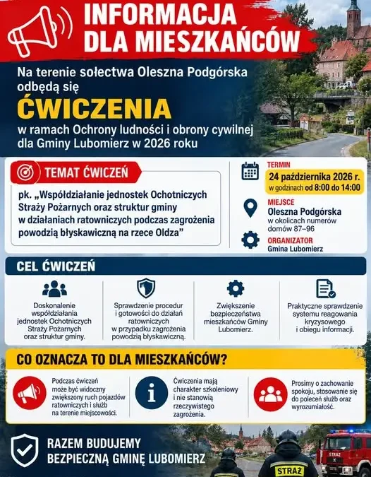 Ćwiczenia obrony cywilnej w Gminie Lubomierz – 24 października