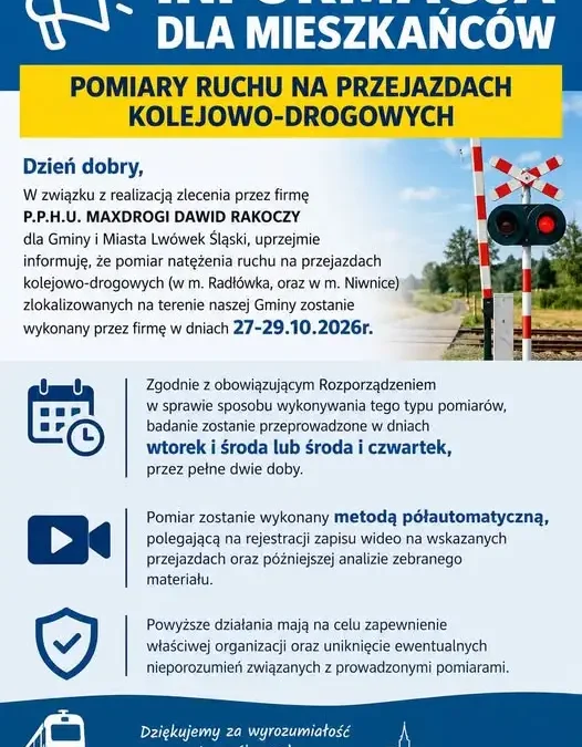Pomiary ruchu na przejazdach kolejowych w Radłówce i Niwnicach – 27–29 października